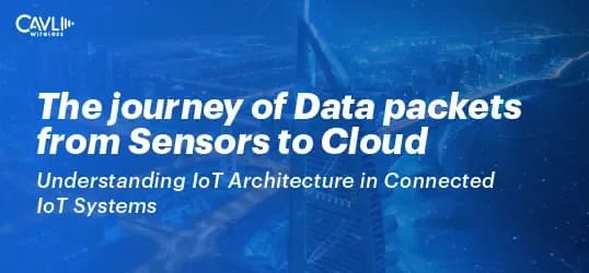IoT Architecture